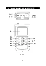 Предварительный просмотр 11 страницы Lutron Electronics WA-2015 Operation Manual