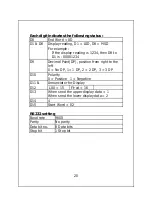 Предварительный просмотр 22 страницы Lutron Electronics YK-2005LX Manual