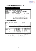 Preview for 7 page of Lutron Electronics YK-37UVSD Operation Manual