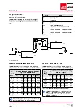 Preview for 17 page of Lutz-Jesco C 2526 Operating Instructions Manual