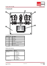 Предварительный просмотр 29 страницы Lutz-Jesco C 7520 Operating Instructions Manual