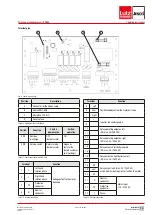 Предварительный просмотр 13 страницы Lutz-Jesco C 7523 Operating Instructions Manual