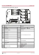 Предварительный просмотр 14 страницы Lutz-Jesco EASYPRO COMPACT Operating Instructions Manual