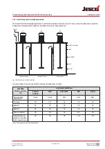 Предварительный просмотр 11 страницы Lutz-Jesco EASYPURE 1000 Operating Instructions Manual