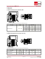 Предварительный просмотр 15 страницы Lutz-Jesco MAGDOS LA Operating Instructions Manual