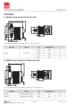 Предварительный просмотр 14 страницы Lutz-Jesco MAGDOS LP Operating Instructions Manual