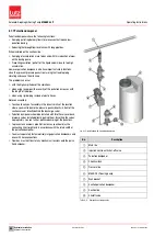 Предварительный просмотр 24 страницы Lutz-Jesco MAGDOS LP Operating Instructions Manual