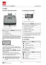 Предварительный просмотр 32 страницы Lutz-Jesco MAGDOS LP Operating Instructions Manual