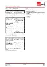 Предварительный просмотр 39 страницы Lutz-Jesco MEMDOS KMS LA Operating Instructions Manual