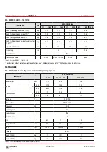 Предварительный просмотр 14 страницы Lutz-Jesco MEMDOS LB Operating Instructions Manual