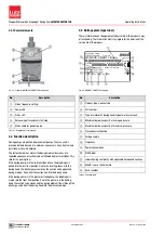 Предварительный просмотр 10 страницы Lutz-Jesco MEMDOS SMART LB Operating Instructions Manual