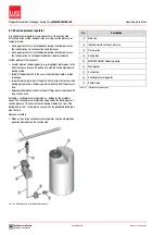 Предварительный просмотр 26 страницы Lutz-Jesco MEMDOS SMART LB Operating Instructions Manual