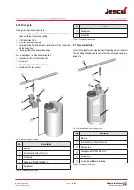 Предварительный просмотр 25 страницы Lutz-Jesco MEMDOS SMART LD Operating Instructions Manual