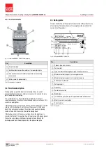 Предварительный просмотр 11 страницы Lutz-Jesco MEMDOS SMART LK Operating Instructions Manual