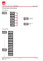 Предварительный просмотр 53 страницы Lutz-Jesco MEMDOS SMART LK Operating Instructions Manual