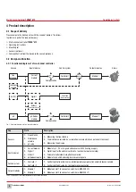 Preview for 8 page of Lutz-Jesco TOPAX MC Operating Instructions Manual