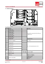 Preview for 13 page of Lutz-Jesco TOPAX MC Operating Instructions Manual