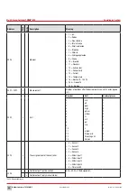 Preview for 40 page of Lutz-Jesco TOPAX MC Operating Instructions Manual