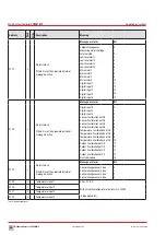 Preview for 44 page of Lutz-Jesco TOPAX MC Operating Instructions Manual