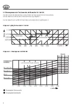 Preview for 8 page of Lutz B70V Translation Of The Original Instructions