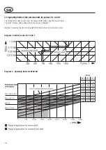 Предварительный просмотр 18 страницы Lutz B70V Translation Of The Original Instructions