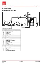 Preview for 16 page of Lutz Jesco C 2700-V Operating Instructions Manual