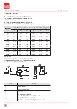 Preview for 14 page of Lutz JESCO C 7523 Operating Instructions Manual