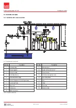 Preview for 20 page of Lutz JESCO C 7523 Operating Instructions Manual