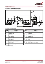 Preview for 21 page of Lutz JESCO C 7523 Operating Instructions Manual