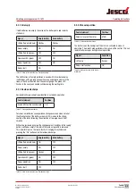 Preview for 23 page of Lutz JESCO C 7523 Operating Instructions Manual