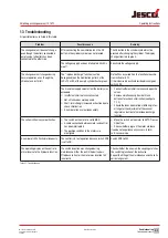 Preview for 31 page of Lutz JESCO C 7523 Operating Instructions Manual