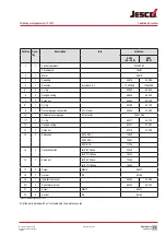 Preview for 33 page of Lutz JESCO C 7523 Operating Instructions Manual