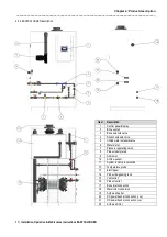 Preview for 11 page of Lutz Jesco Easychlorgen 4250 Installation, Operation & Maintenance Instructions Manual