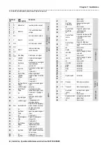 Preview for 24 page of Lutz Jesco Easychlorgen 4250 Installation, Operation & Maintenance Instructions Manual