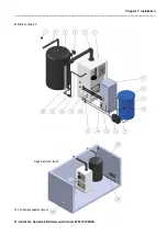 Preview for 32 page of Lutz Jesco Easychlorgen 4250 Installation, Operation & Maintenance Instructions Manual