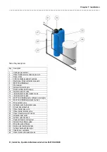 Preview for 33 page of Lutz Jesco Easychlorgen 4250 Installation, Operation & Maintenance Instructions Manual