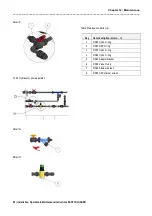 Preview for 49 page of Lutz Jesco Easychlorgen 4250 Installation, Operation & Maintenance Instructions Manual