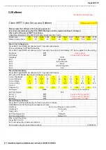 Preview for 67 page of Lutz Jesco Easychlorgen 4250 Installation, Operation & Maintenance Instructions Manual