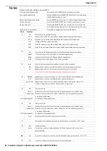 Preview for 68 page of Lutz Jesco Easychlorgen 4250 Installation, Operation & Maintenance Instructions Manual