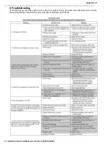 Preview for 71 page of Lutz Jesco Easychlorgen 4250 Installation, Operation & Maintenance Instructions Manual