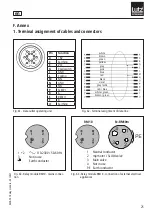 Предварительный просмотр 25 страницы Lutz NG10 Manual