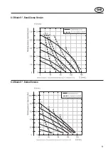 Предварительный просмотр 51 страницы Lutz Size 1 - 1/4" Operating Instructions Manual