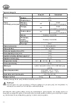 Предварительный просмотр 118 страницы Lutz TR90-PP Operating Instructions Manual