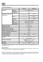 Предварительный просмотр 182 страницы Lutz TR90-PP Operating Instructions Manual