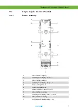 Предварительный просмотр 53 страницы LUTZE DIOLINE 20 Operating Instructions Manual