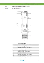 Предварительный просмотр 61 страницы LUTZE DIOLINE 20 Operating Instructions Manual