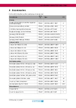 Предварительный просмотр 27 страницы Lütze 716403 User Manual