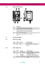 Preview for 27 page of Lütze 779200.0401 Operating Instructions Manual