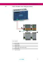 Preview for 38 page of Lütze 779200.0401 Operating Instructions Manual