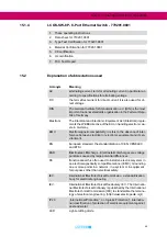 Preview for 50 page of Lütze 779200.0401 Operating Instructions Manual